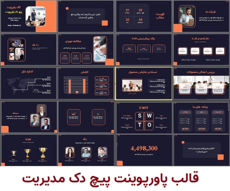 قالب پاورپوینت پیچ دک مدیریت 12 اسلایدهای قالب پاورپوینت پیچ دک مدیریت