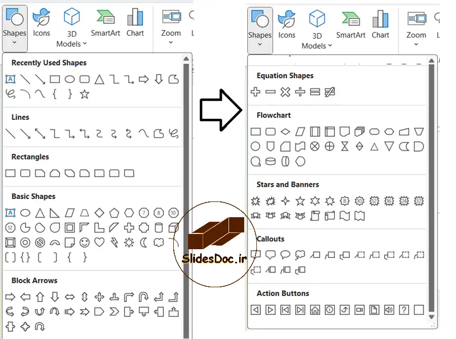 آموزش رایگان پاورپوینت Insert Shapes
