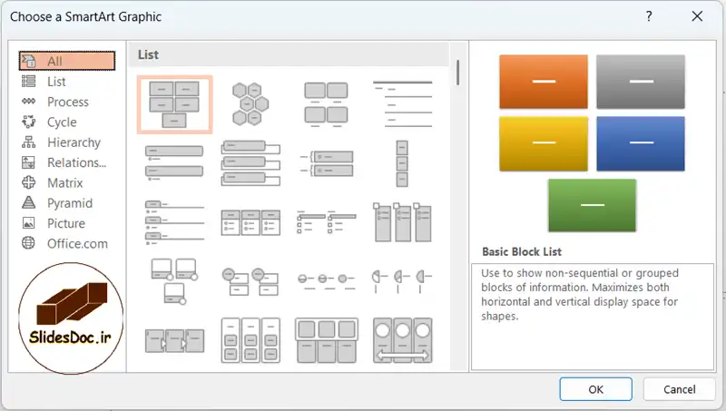 آموزش SmartArt در پاورپوینت