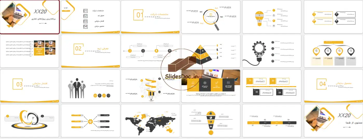 دانلود قالب پاورپوینت برنامه‌ریزی پروژه‌های تجاری
