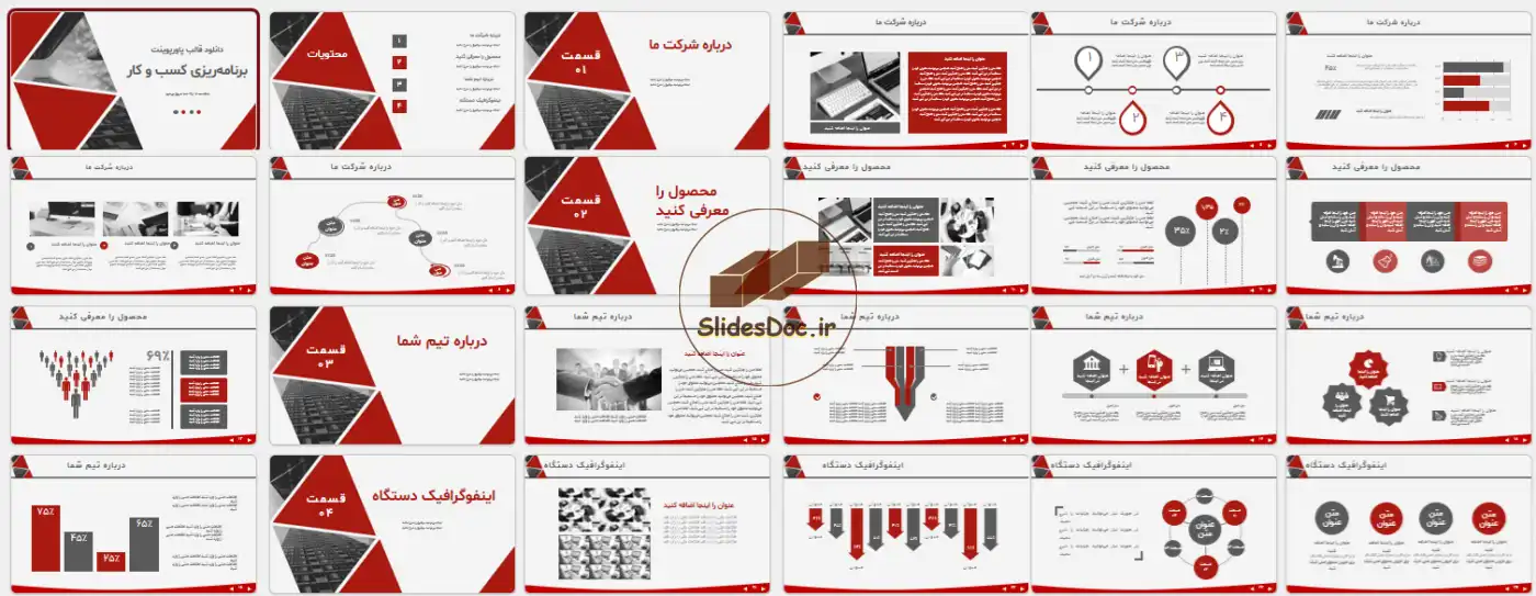 دانلود قالب پاورپوینت برنامه‌ریزی کسب و کار