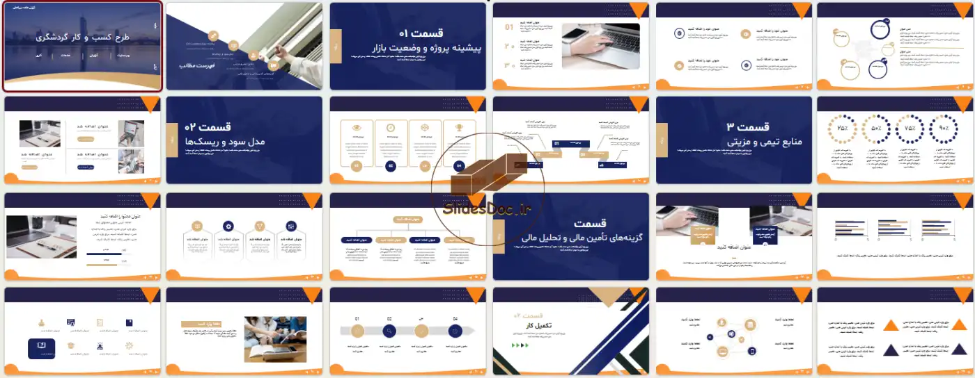 قالب پاورپوینت طرح کسب و کار گردشگری 11 دانلود قالب پاورپوینت طرح کسب و کار گردشگری