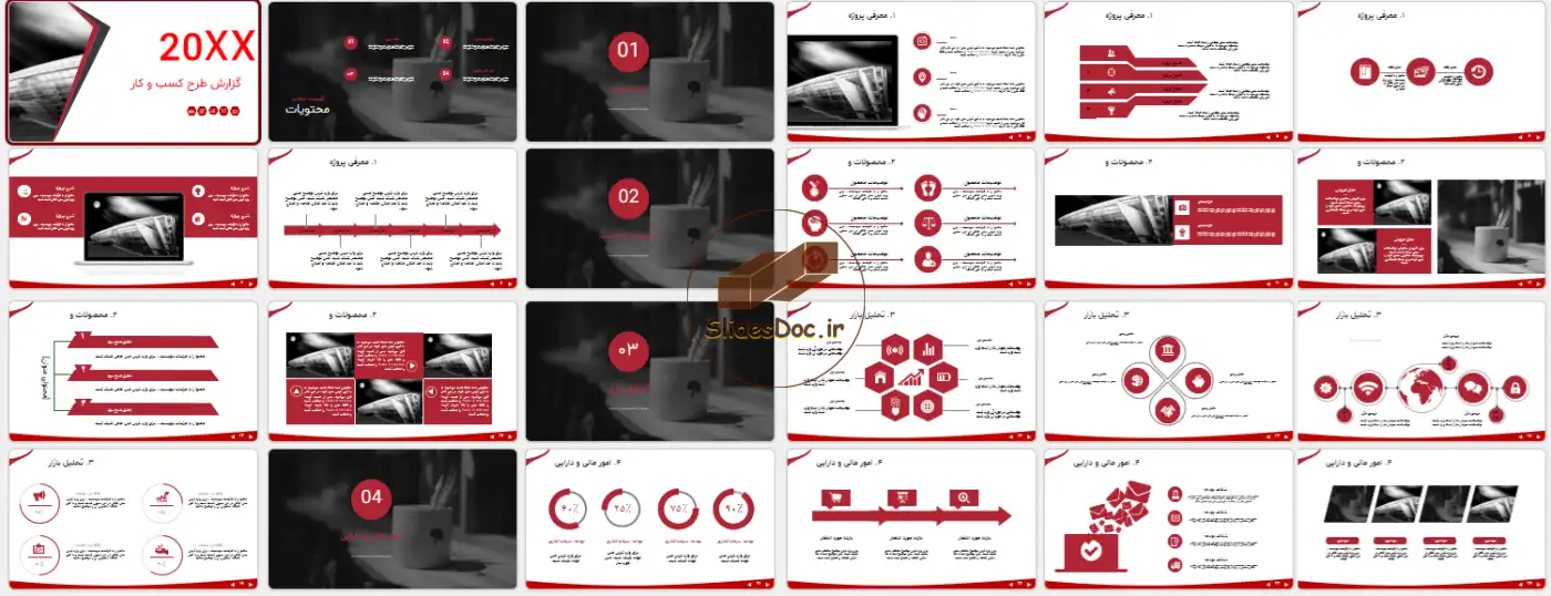 دانلود قالب پاورپوینت گزارش طرح کسب و کار