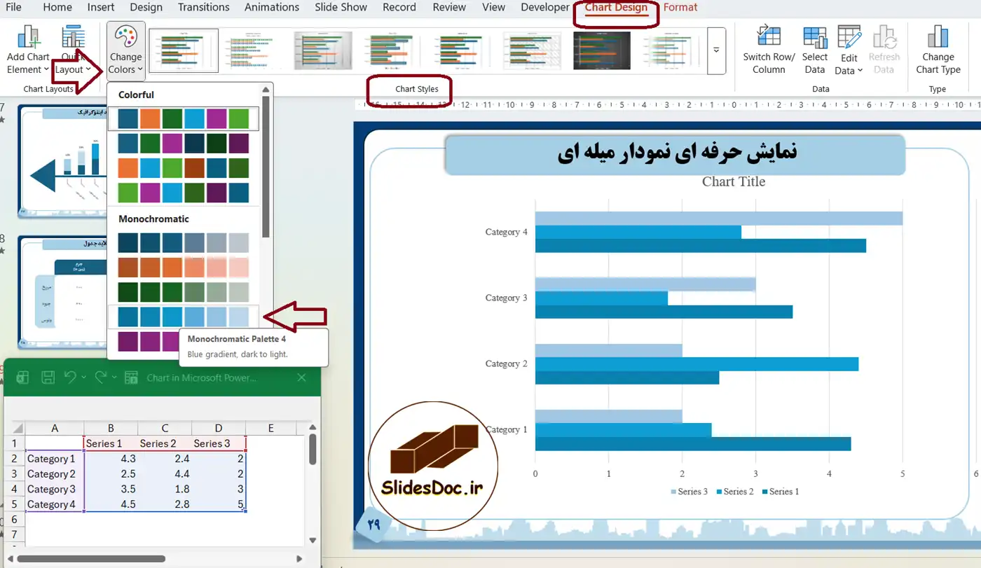 سفارشی کردن نمودار میله ای در پاورپوینت