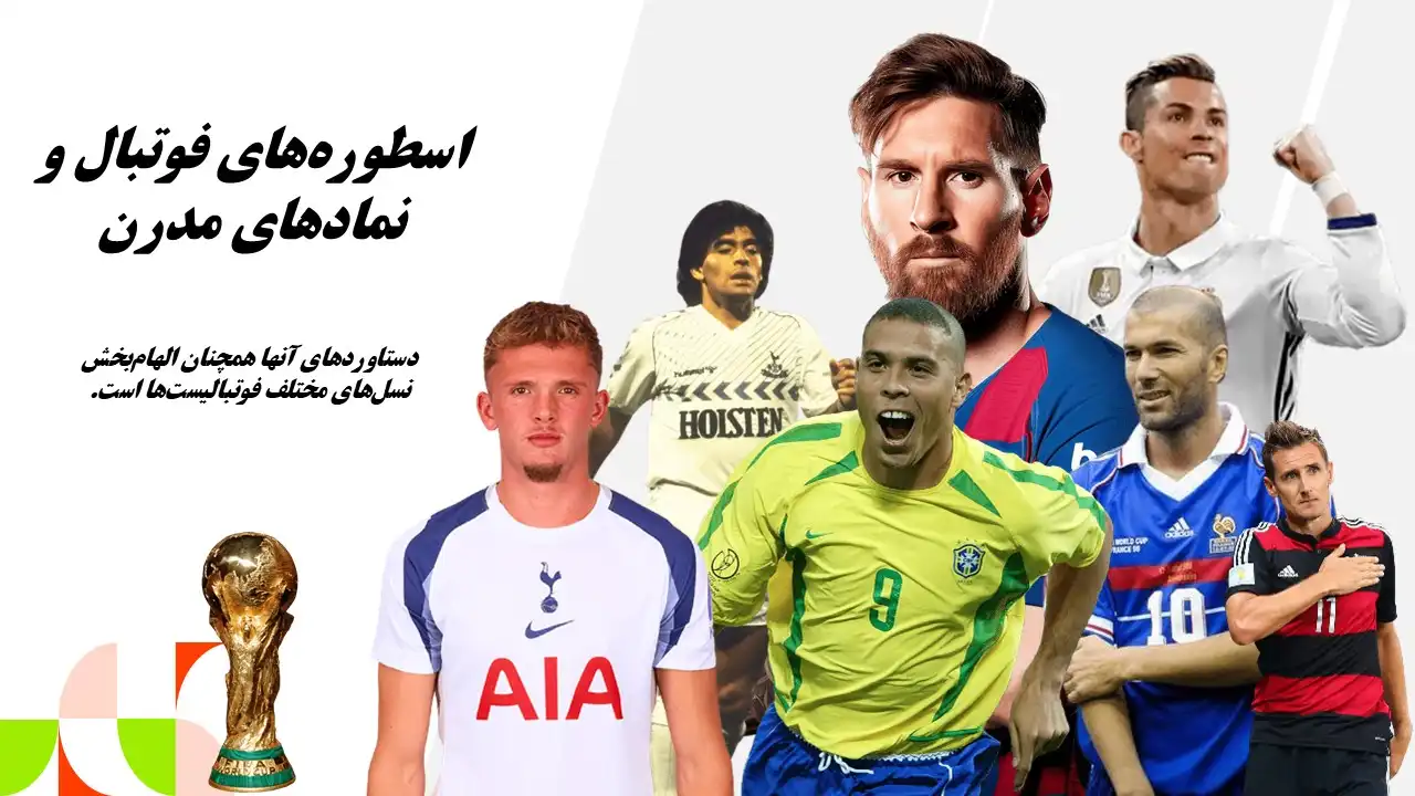 قالب پاورپوینت فیفا و جام جهانی 2026 12 جام جهانی 2026